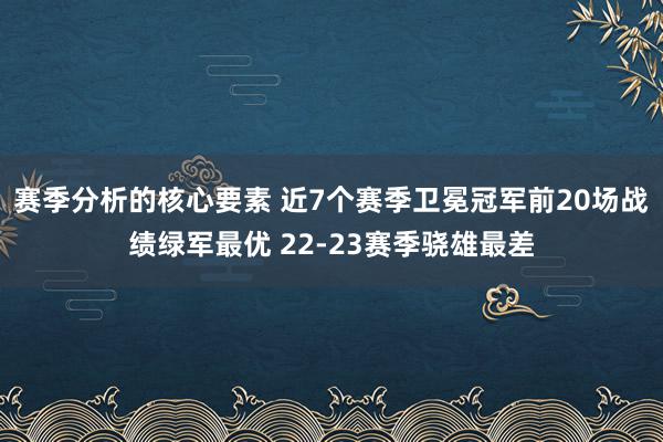 赛季分析的核心要素 近7个赛季卫冕冠军前20场战绩绿军最优 22-23赛季骁雄最差